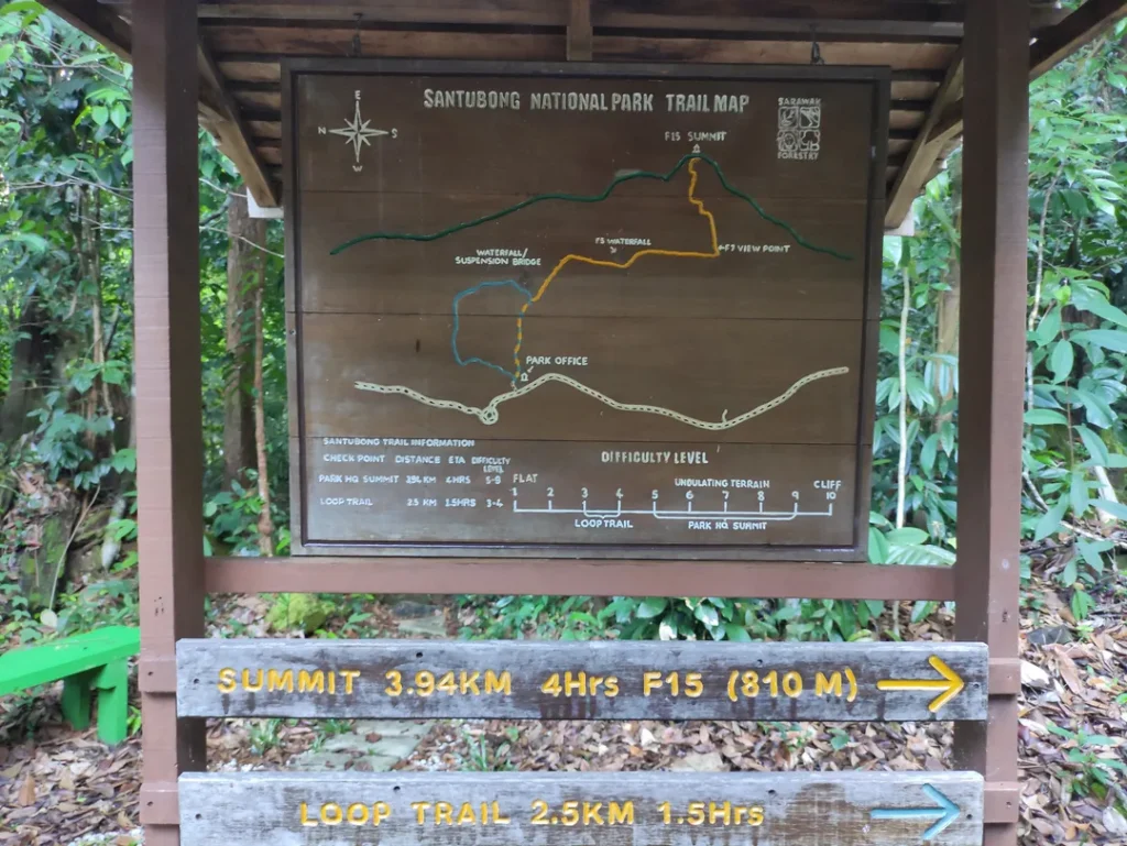 Laluan Pendakian dan Kesukaran Gunung Santubong