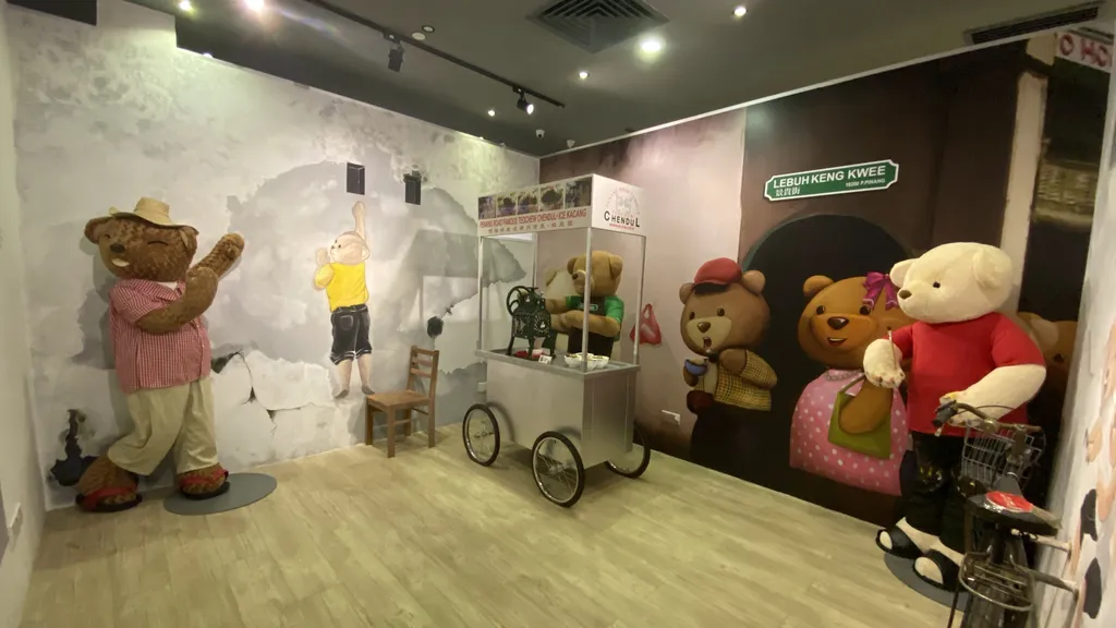 Fasilitas dan Kemudahan bagi Pengunjung Muzium Teddyville