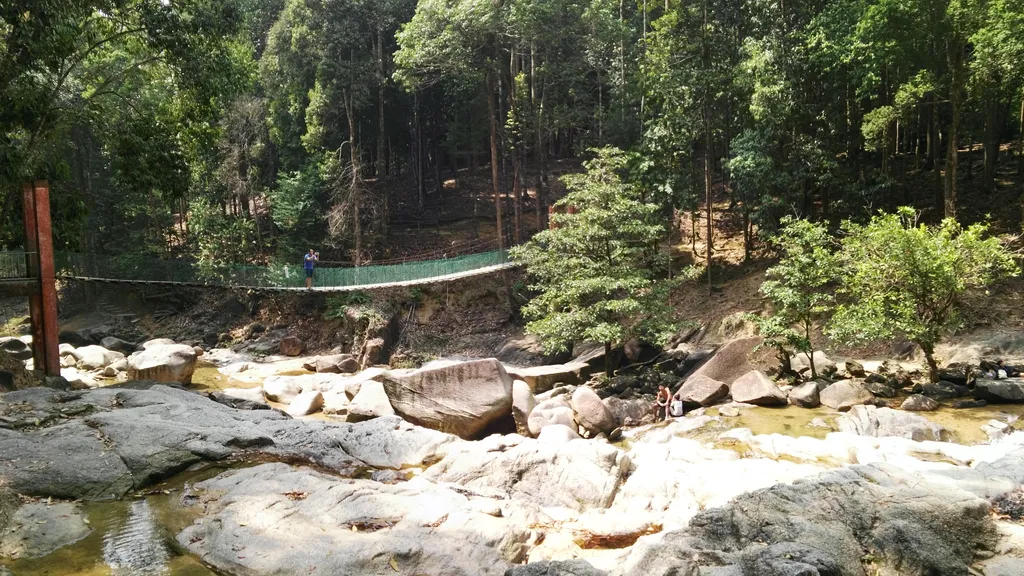 Fasilitas dan Kemudahan bagi Pengunjung Panching Waterfall