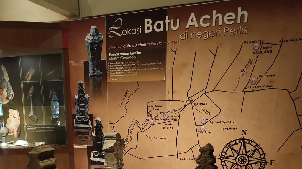 Koleksi dan Pameran Utama Muzium Kota Kayang
