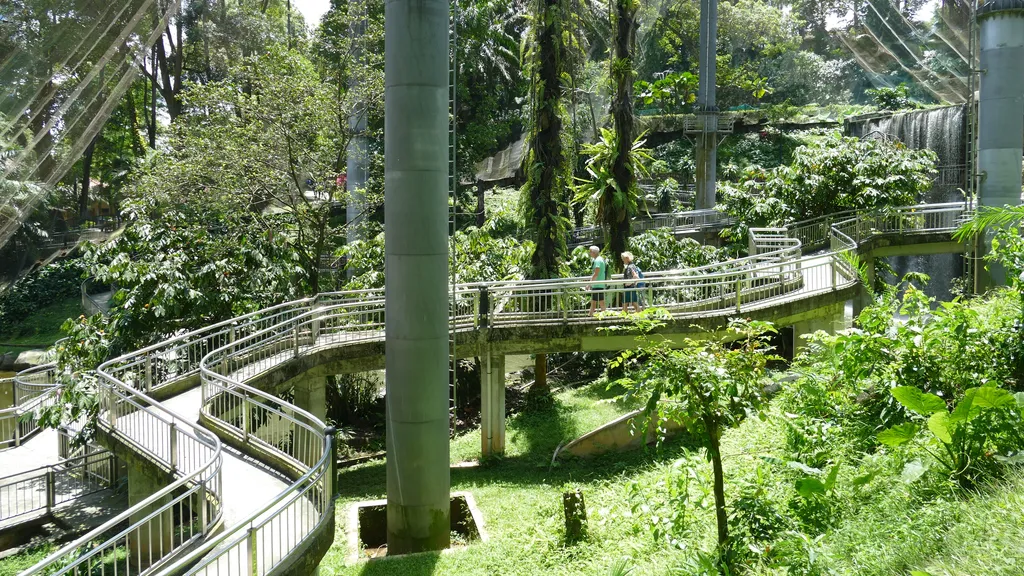 Panduan dan Tips Berkunjung ke KL Bird Park