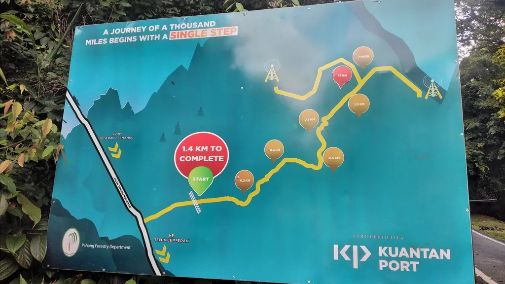 Tips Keselamatan untuk Pendaki Bukit Pelindung